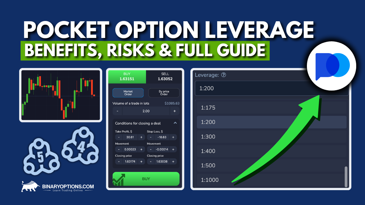 Unlocking Opportunities with Pocket Option Public Offer