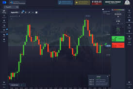 Complete Guide to Trading Pocket Option Strategies, Tips, and More Complete Guide to Trading Pocket Option Strategies, Tips, and More