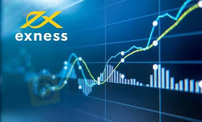 Comprehensive Review of Exness Forex Broker Pros and Cons
