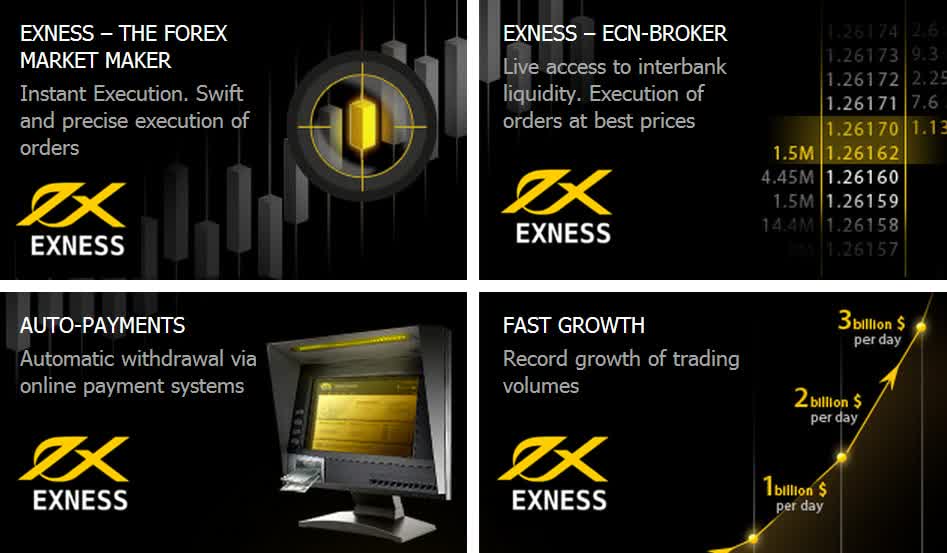 Unlocking Forex Trading Success with an Exness Free Demo Account