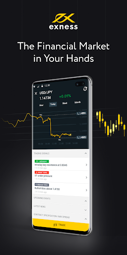 Unlock the Power of Trading Anywhere with Exness Mobile Trading
